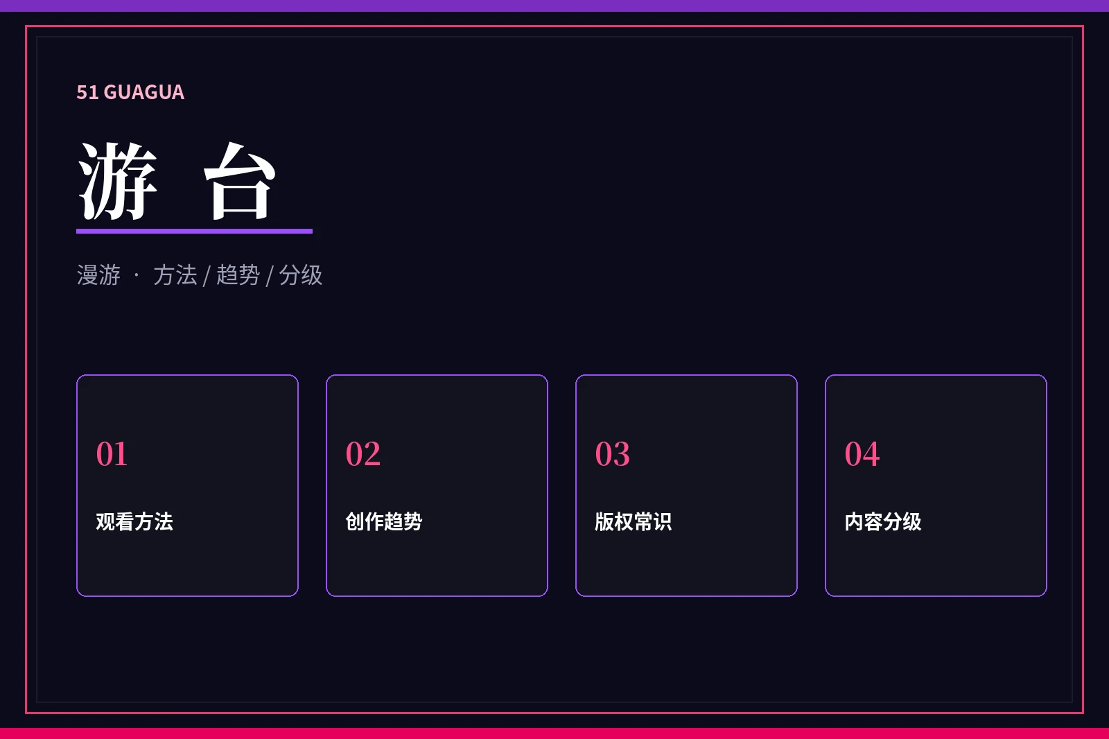 观看方法与内容常识