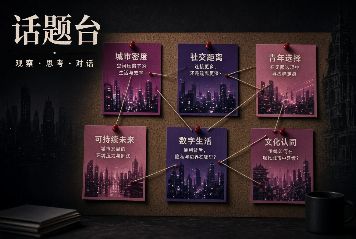 话题内容索引